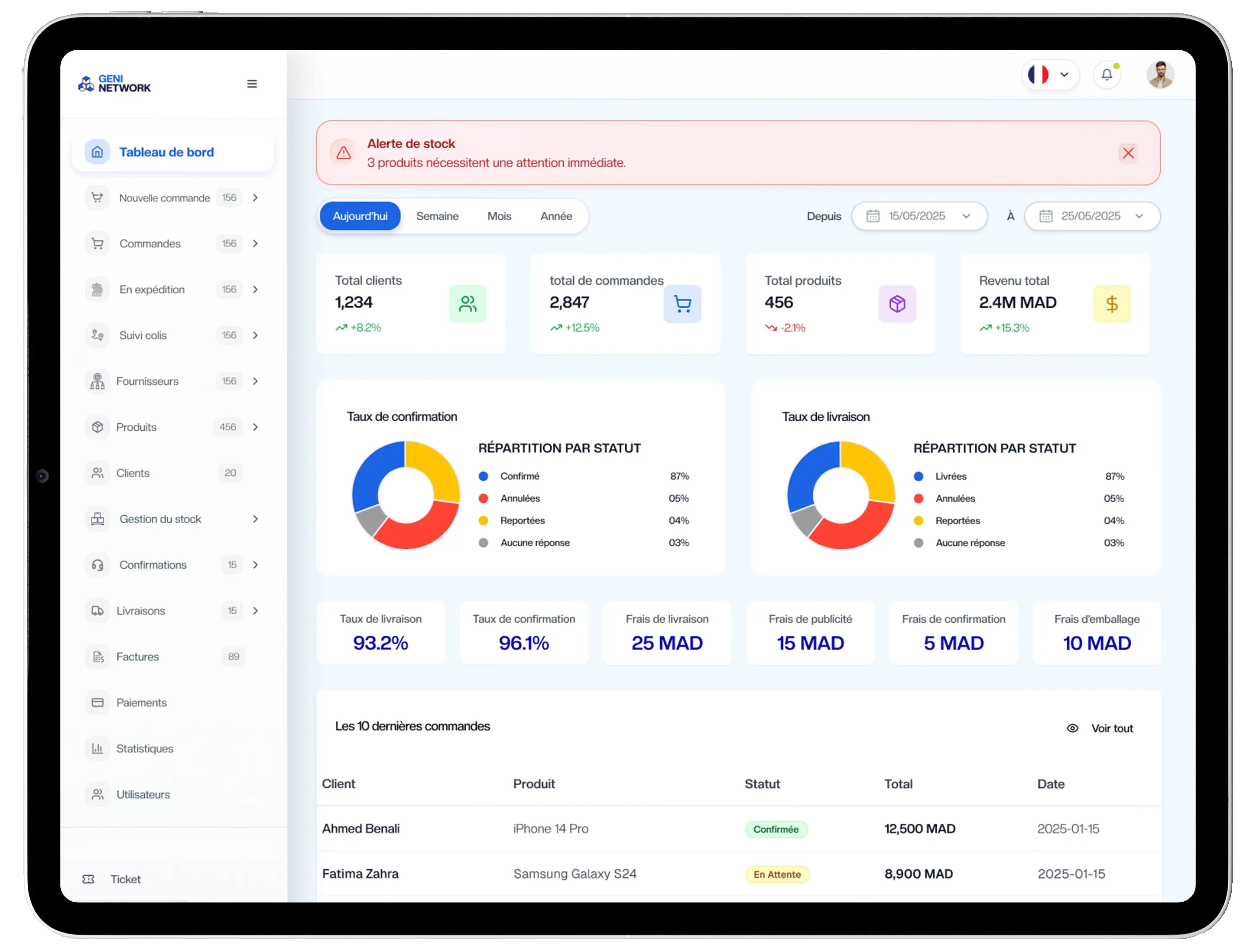 GENI network fr
